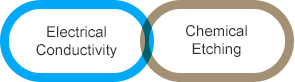 electrical conductivity, chemical etching