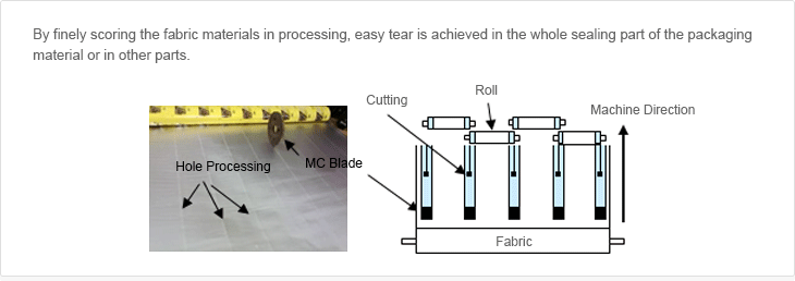 By finely scoring the fabric materials in processing, easy tear is achieved in the whole sealing part of the packaging material or in other parts. Easy Cut Manufacturing Process