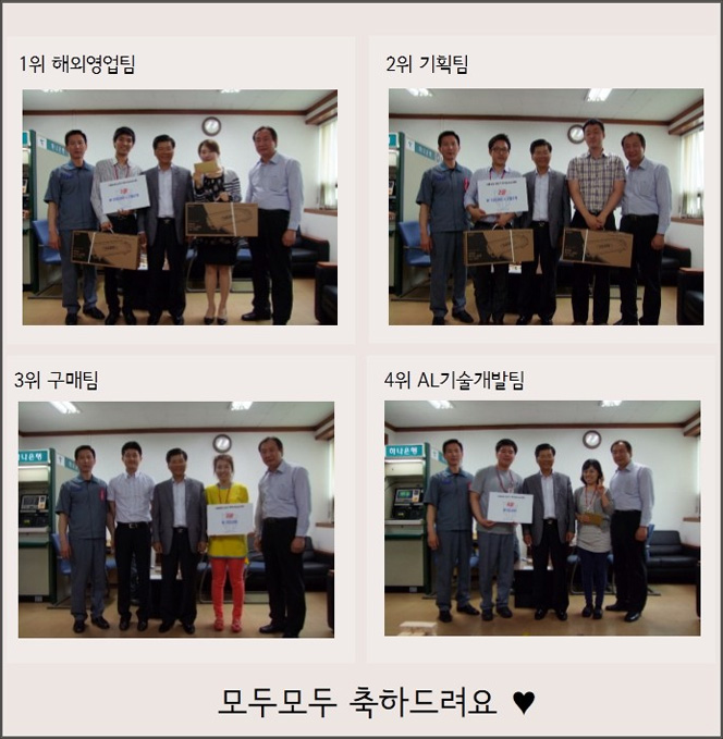 1위 해외영업팀, 2위 기획팀, 3위 구매팀, 4위 AL기술개발팀 모두모두 축하드려요