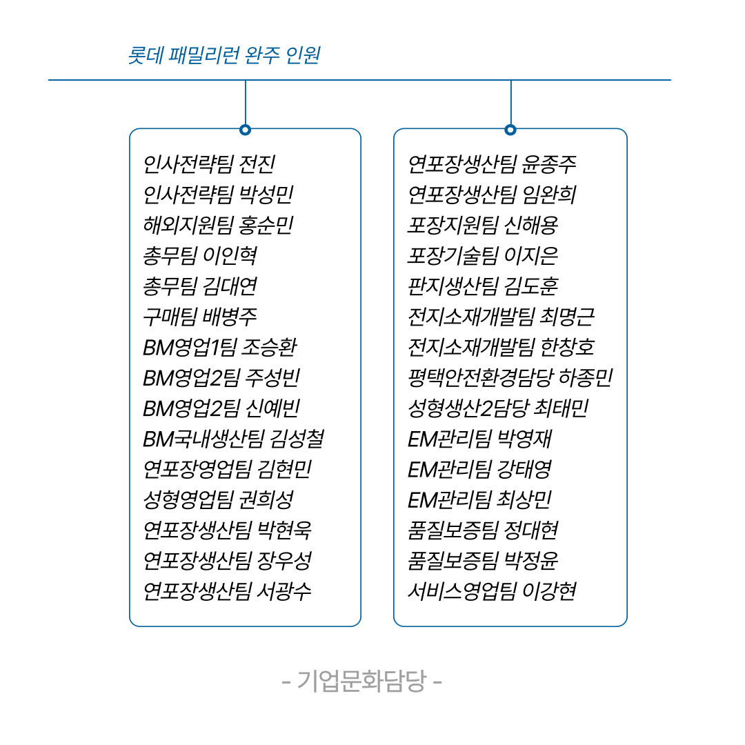 더보기